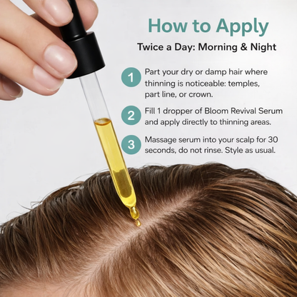 Bloom Revival Serum 2