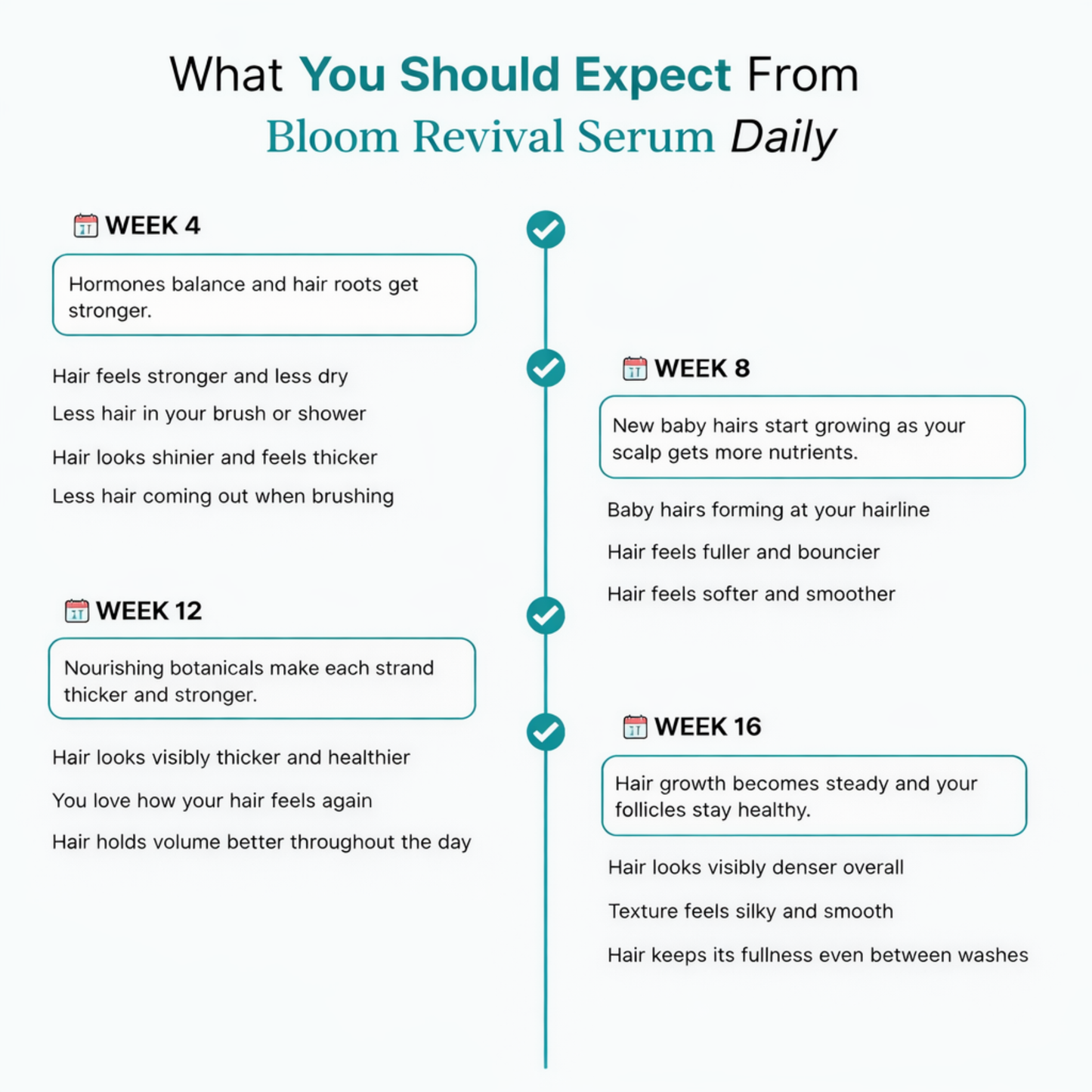 Bloom Revival Serum 2