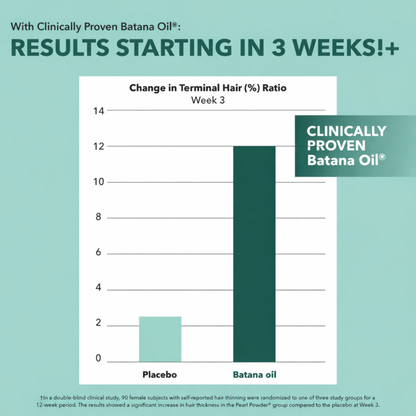 Bloom Revival Serum 2