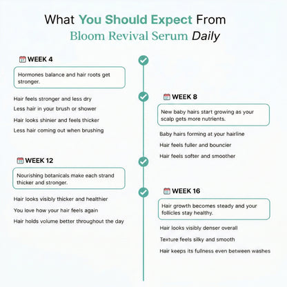 Bloom Revival Serum